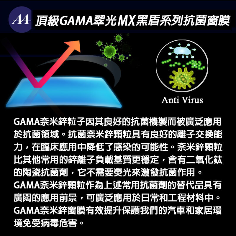 舒熱佳介紹 舒熱佳介紹