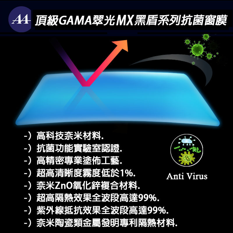 舒熱佳隔熱紙 舒熱佳隔熱紙